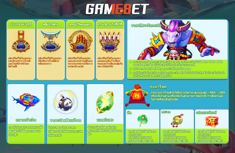 เทคนิคการเล่น เกมยิงปลา ได้เงินจริง ที่เซียนนิยมเล่น