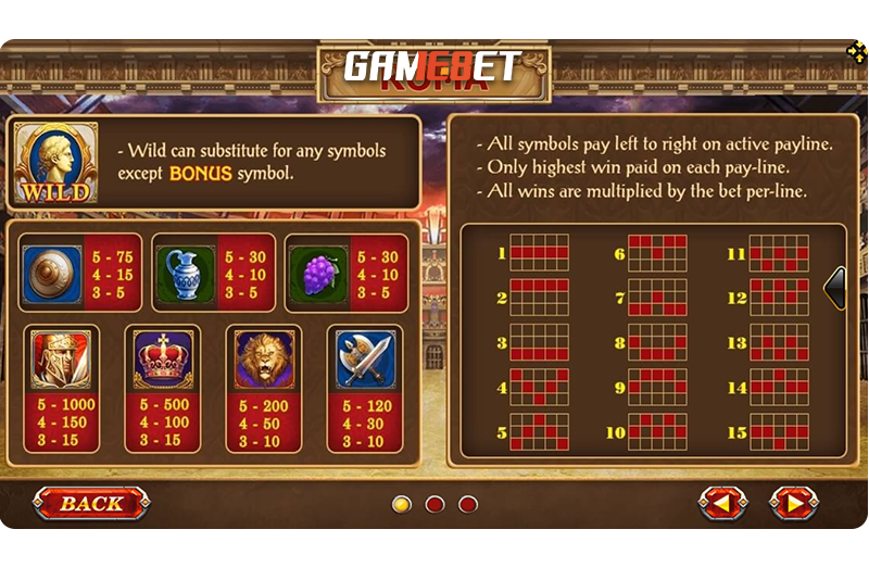 กฎกติการเล่น และจุดเด่นของ โรม่าสล็อต ROMA SLOT