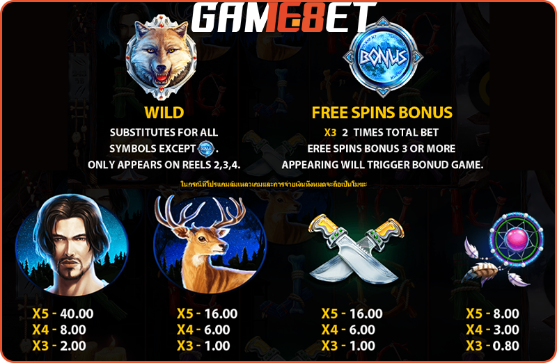 สัญลักษณ์พิเศษในเกมสล็อต Werewolf Slot