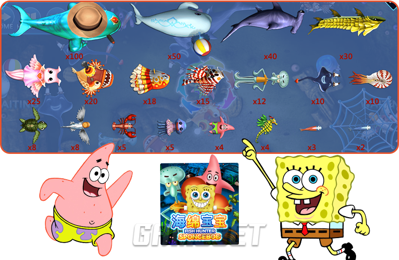 สัญลักษณ์ในเกม FISH HUNTER SPONGEBOB