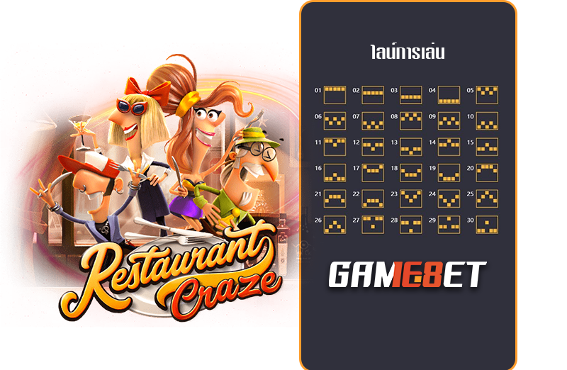 กติกาการเล่น เกม Restaurant Craze