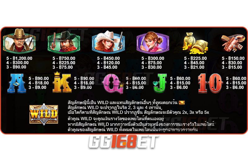 ฟีเจอร์และสัญลักษณ์ Wild West Gold สล็อต