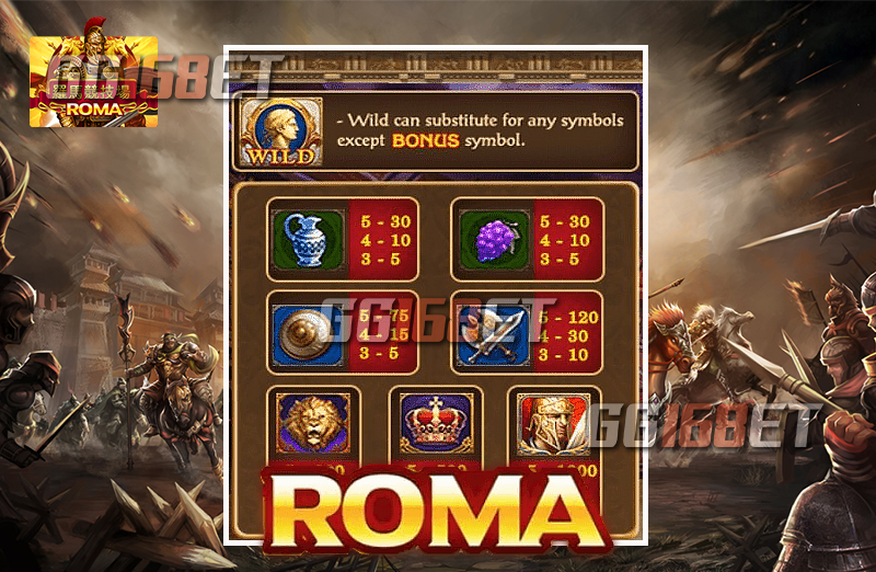 สัญลักษณ์และฟีเจอร์ที่น่าสนใจภายในเกม roma slot joker เกมสล็อตทำเงิน