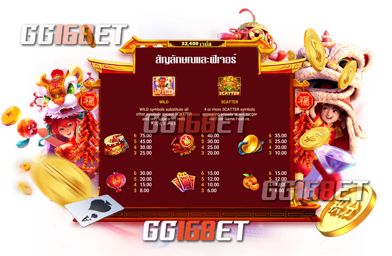 สัญลักษณ์และฟีเจอร์ที่น่าสนใจภายในเกม tiger dance sg slot เล่นง่าย ทำเงินได้จริง