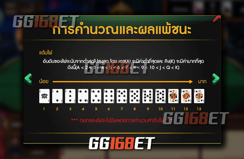 ข้อควรระวังในการเล่นเกมไพ่ เสือมังกรขั้นต่ำ 10 บาท ข้อมูลสำคัญที่จะช่วยเพิ่มโอกาสชนะได้แน่นอนหากทำตามนี้